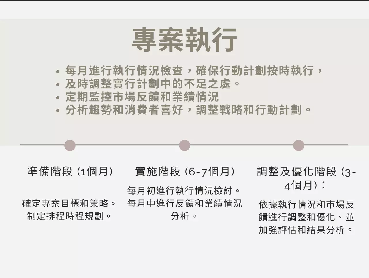 專業簡報PPT製作