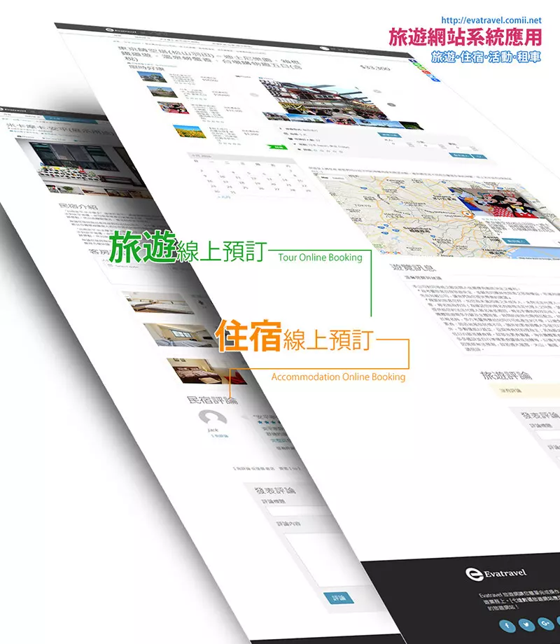 旅遊系統網站應用教學