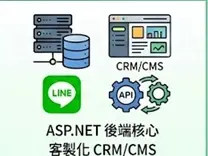 客製化系統與軟體開發