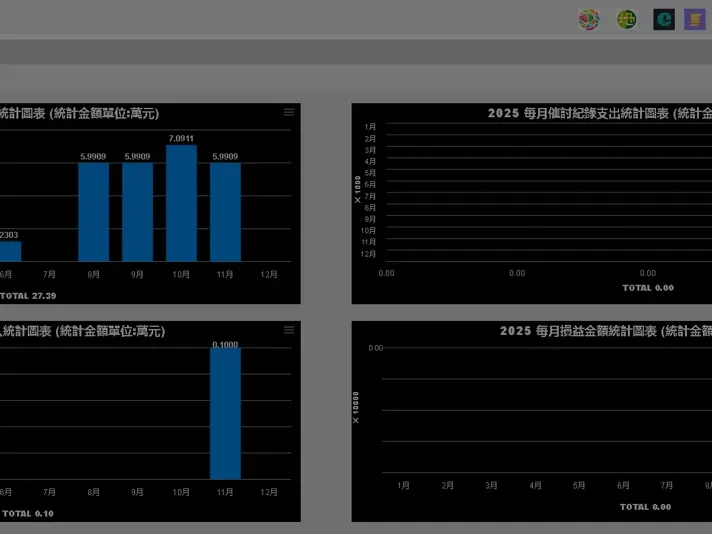 erp借貸管理軟體套裝服務(含會計)