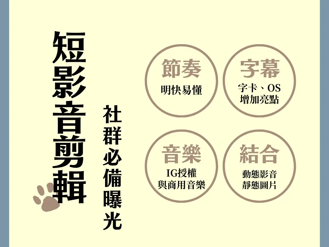 短影音剪輯
