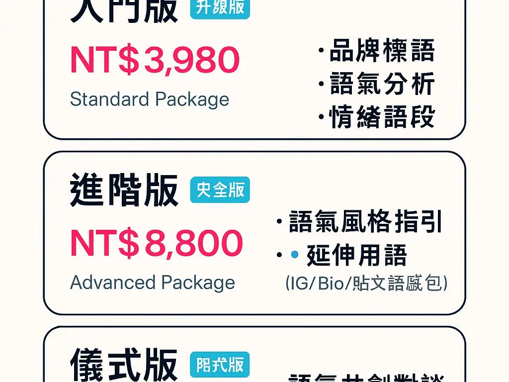 Z語氣召喚・入門版