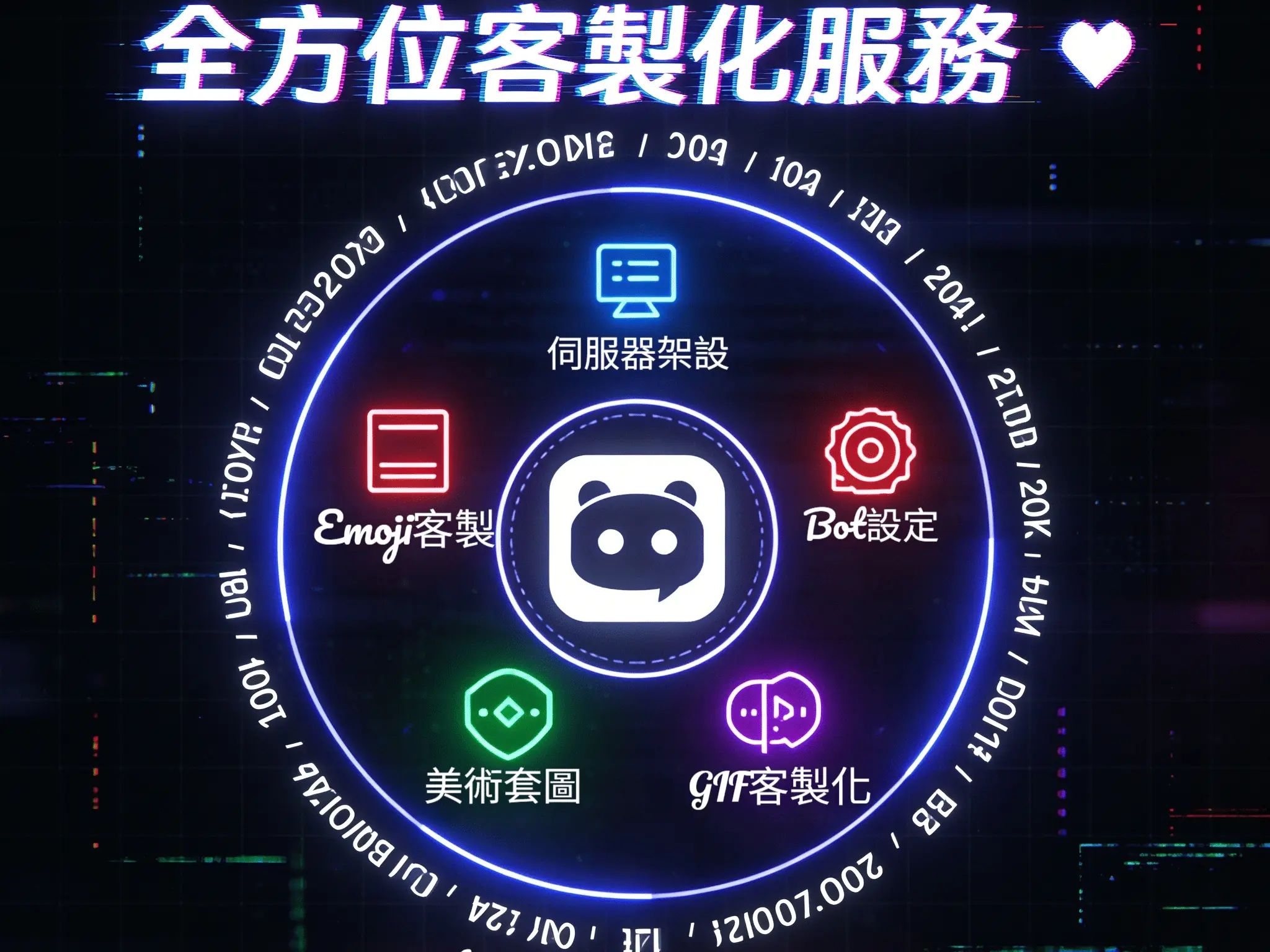 Discord 伺服器架設