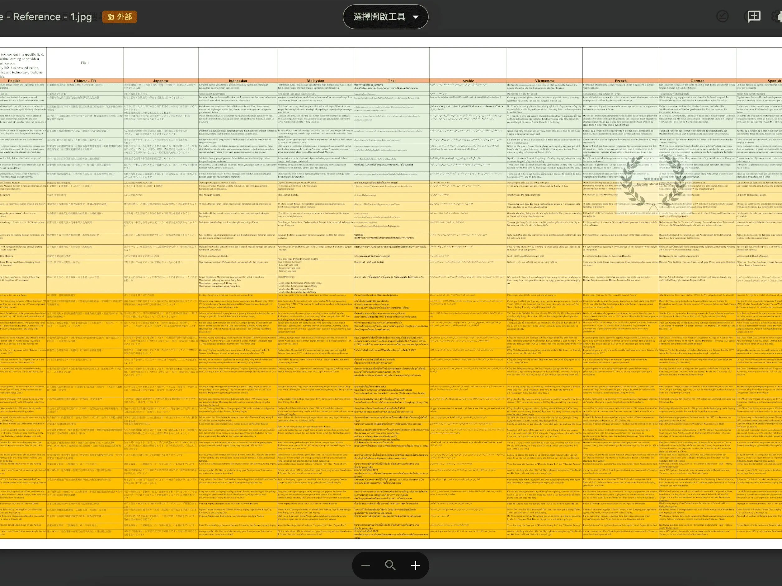 翻譯、數據、語料庫