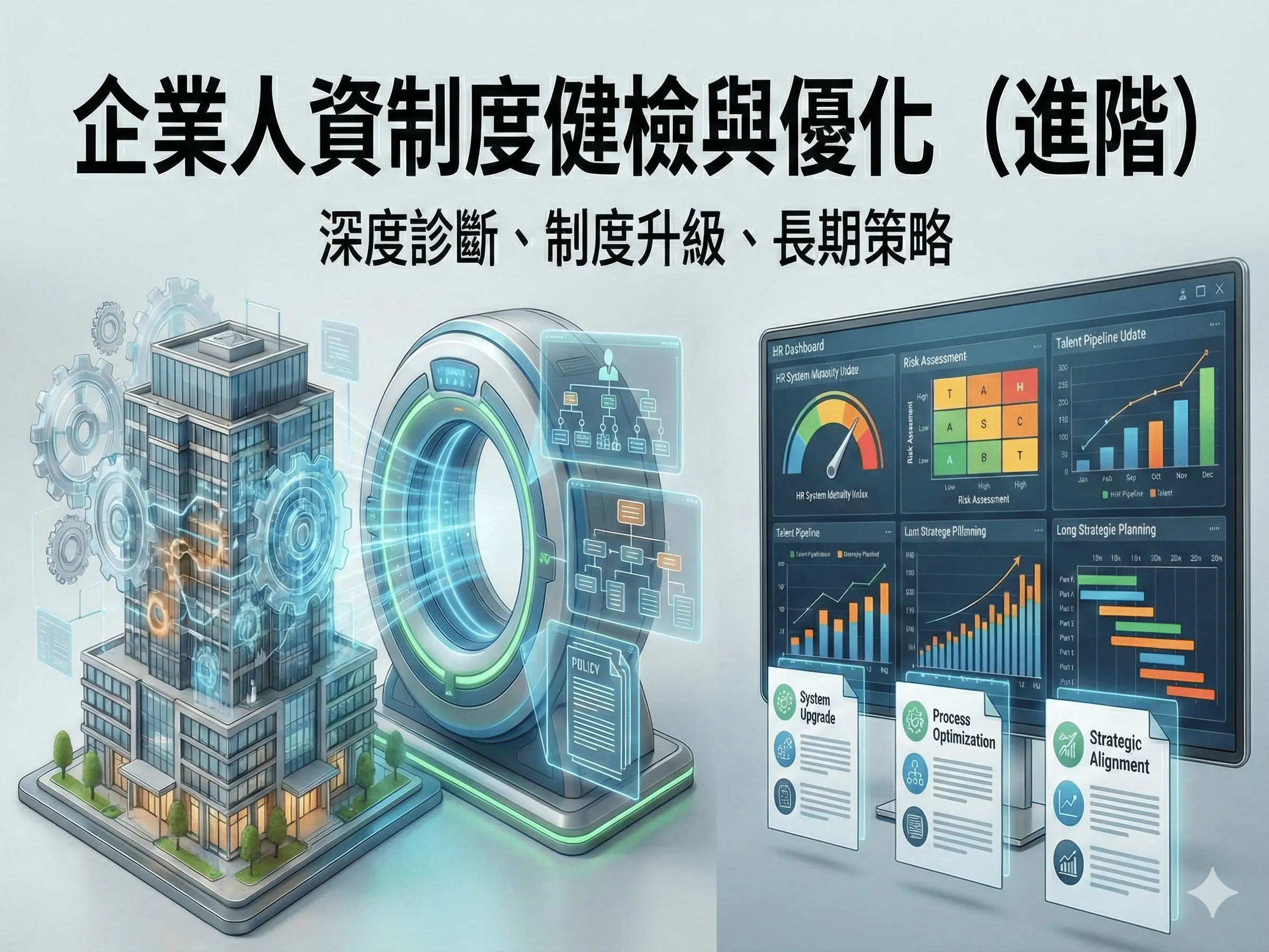 企業人資制度健檢與優化（進階）
