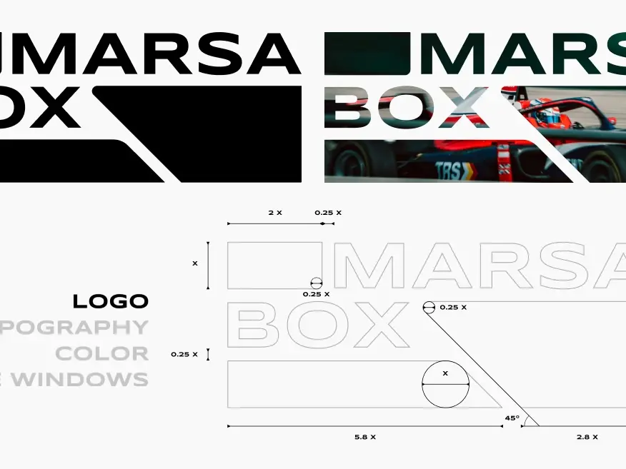 Logo設計（包含VI Basics）