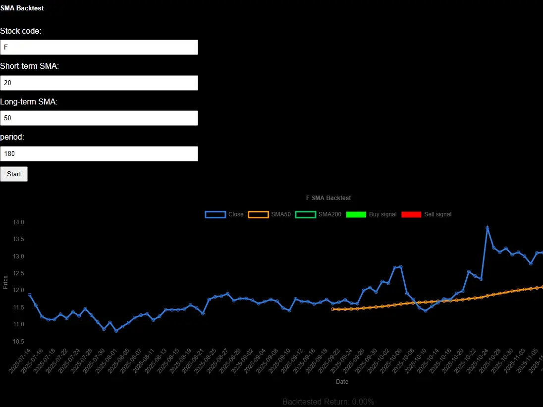網頁應用程式設計