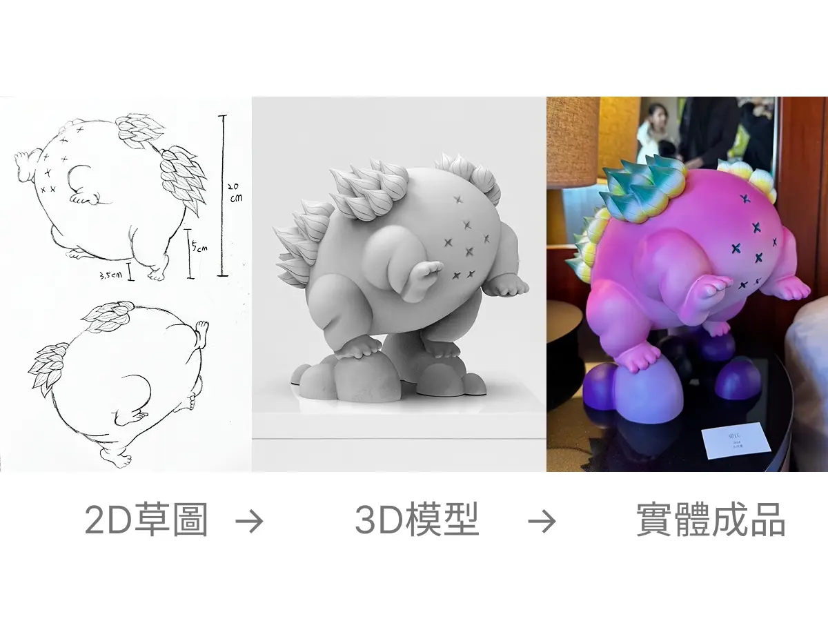 3D建模｜公仔／玩具／吉祥物／藝術品