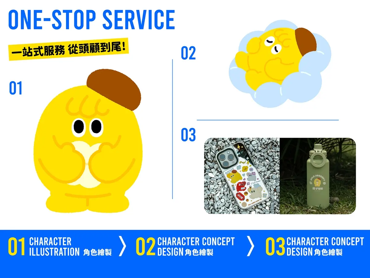 IP角色設計（2D）