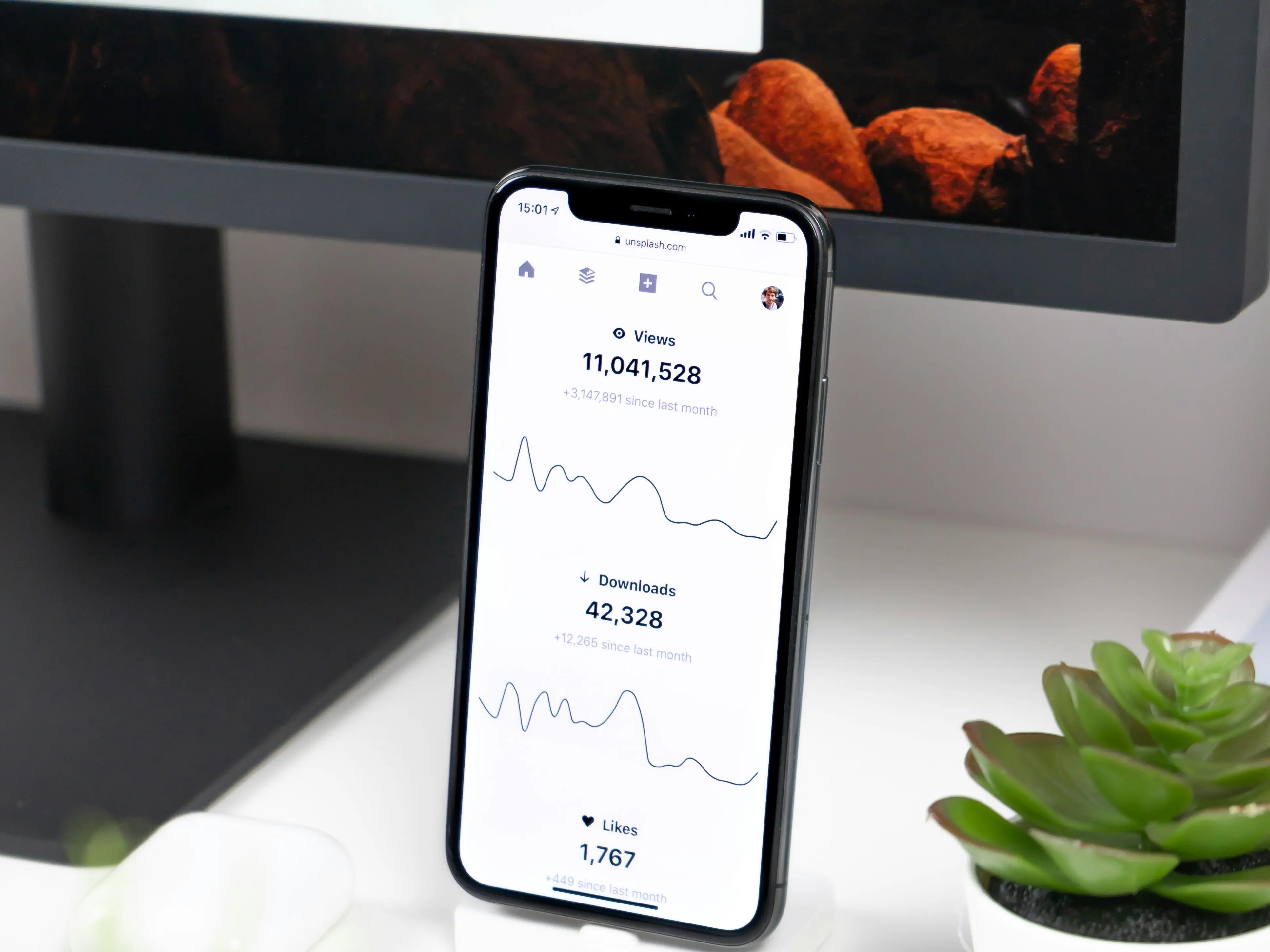 一對一專屬行銷陪跑