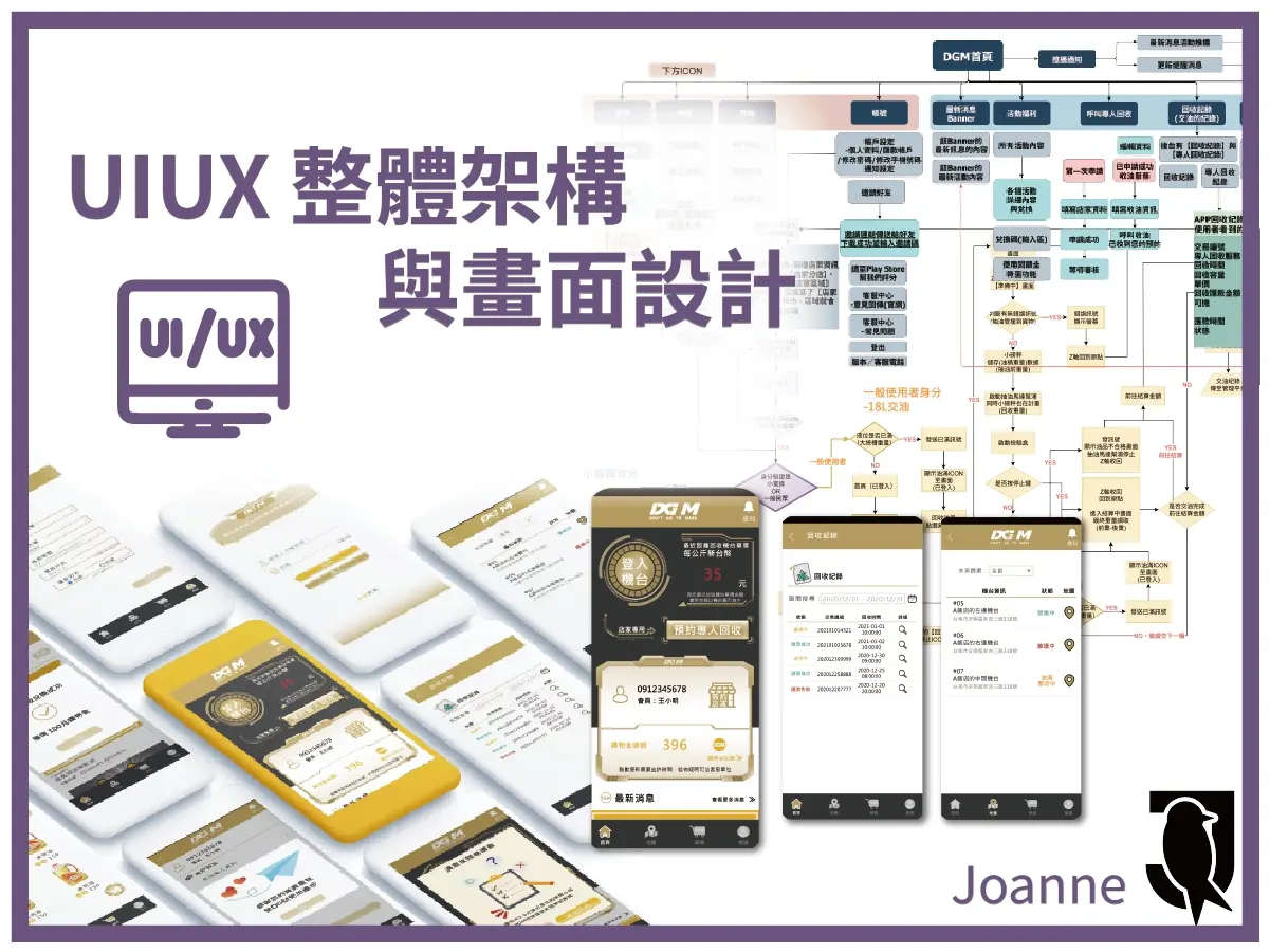 UIUX 整體架構與畫面設計