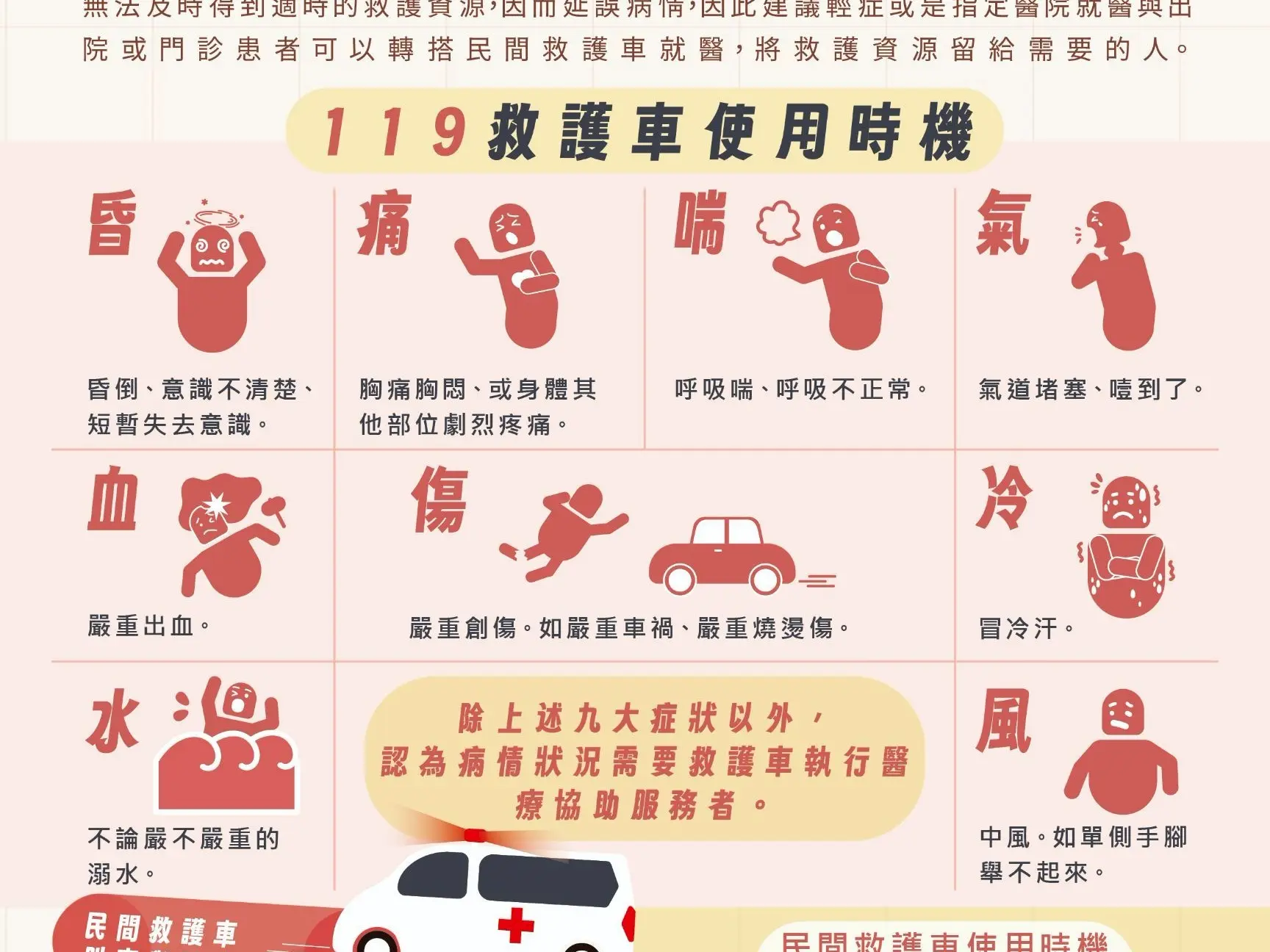 宣導型海報設計