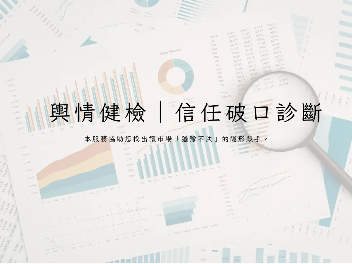 醫美品牌/診所輿情健檢