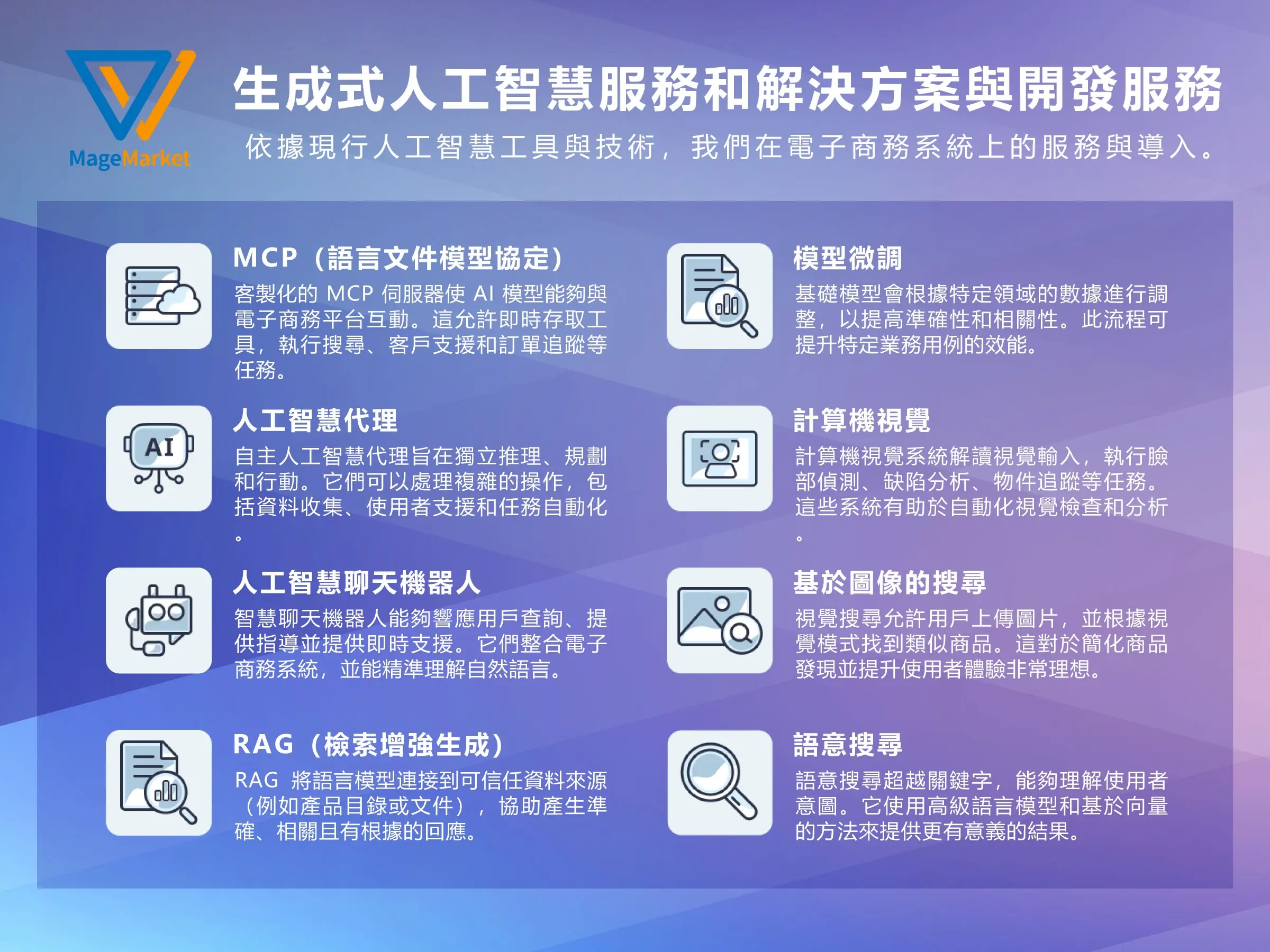 生成式 AI 解決方案