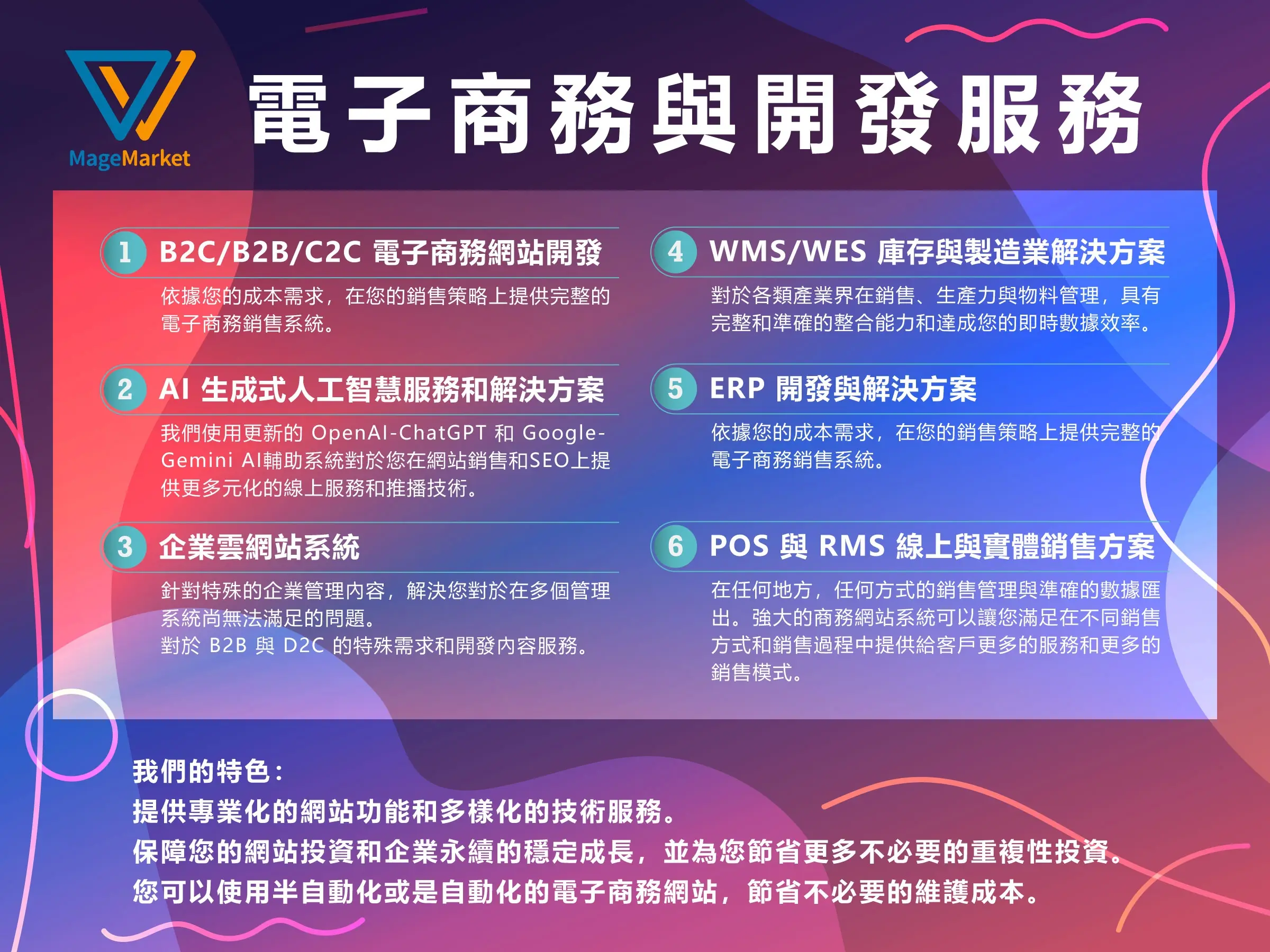 電子商務設置服務