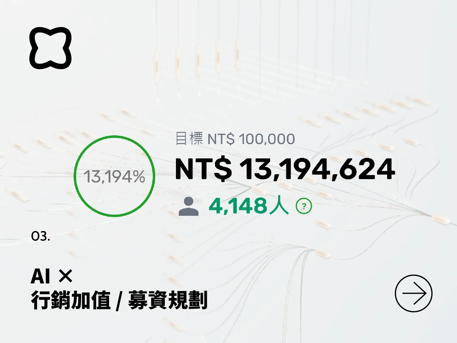 行銷加值×募資規劃