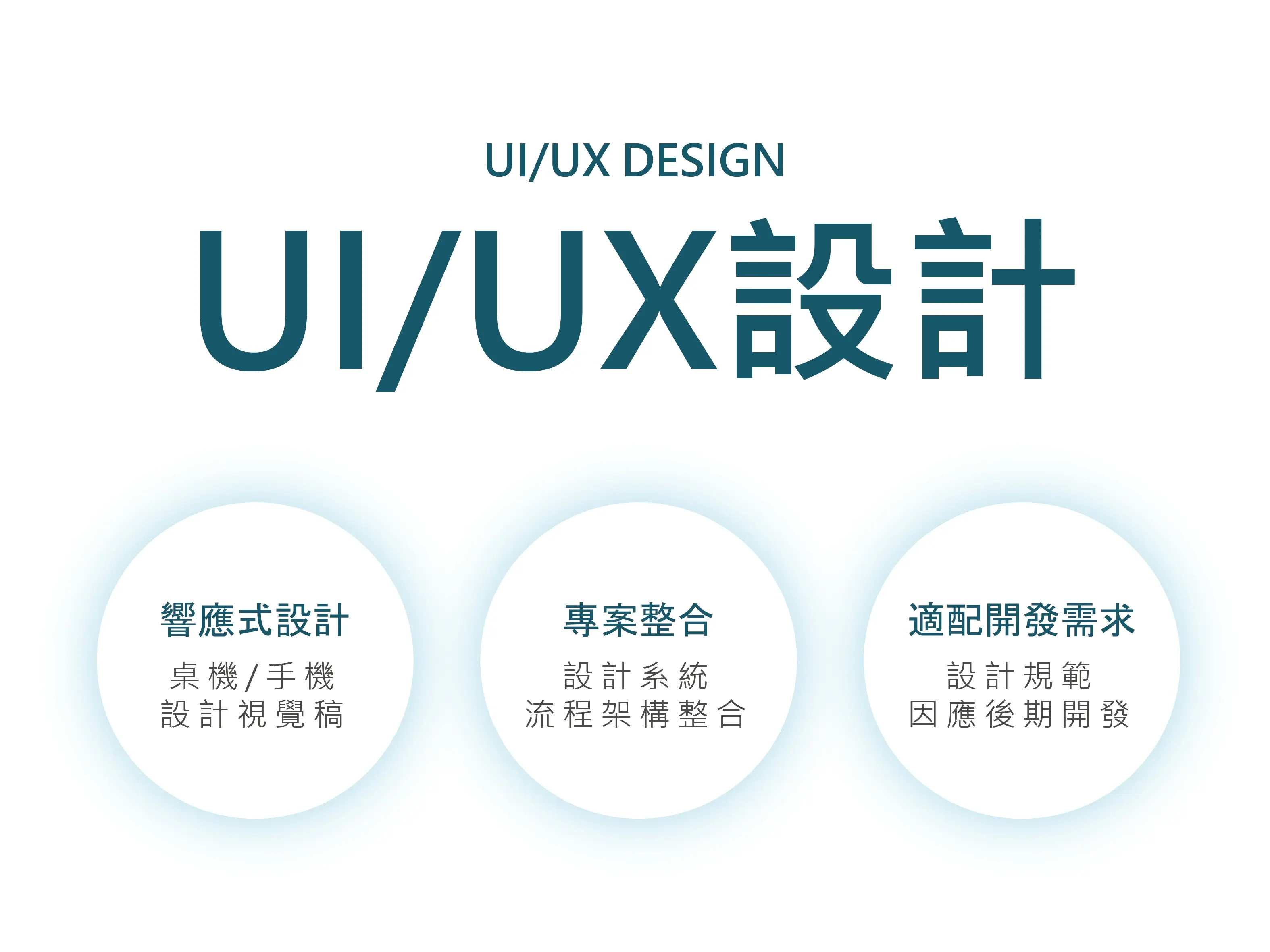 UI/UX設計