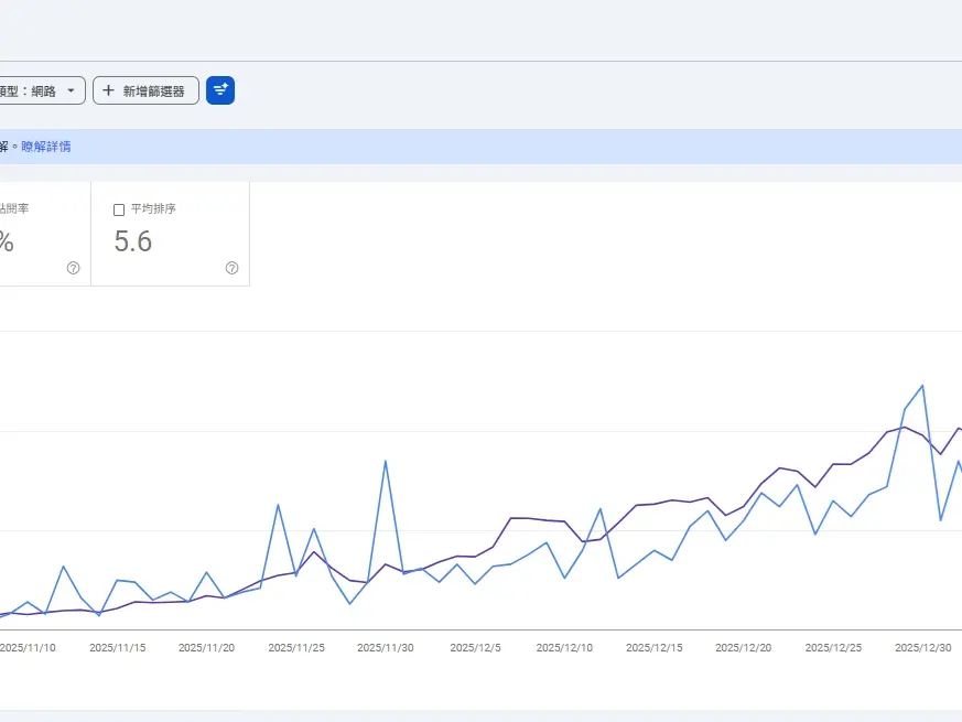 SEO&AIO逆勢倍增顧問
