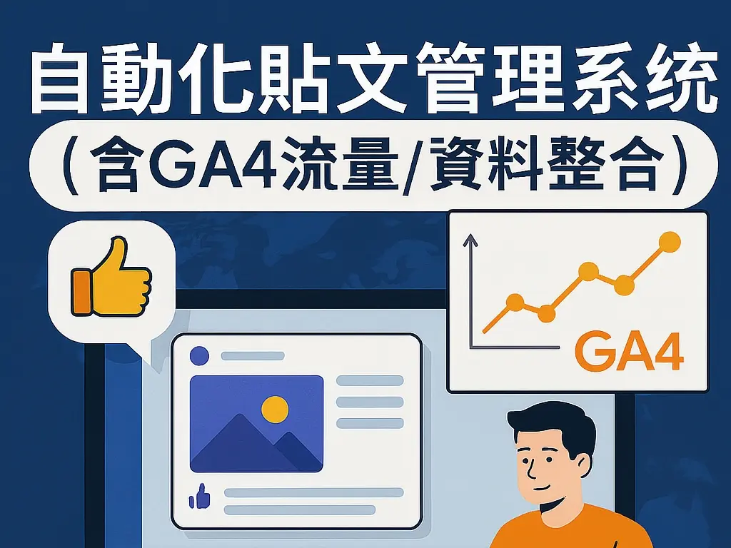 自動化貼文管理系統(含GA4流量/資料整