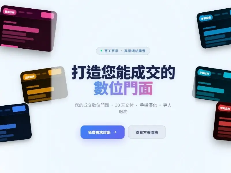 企業網站架設方案