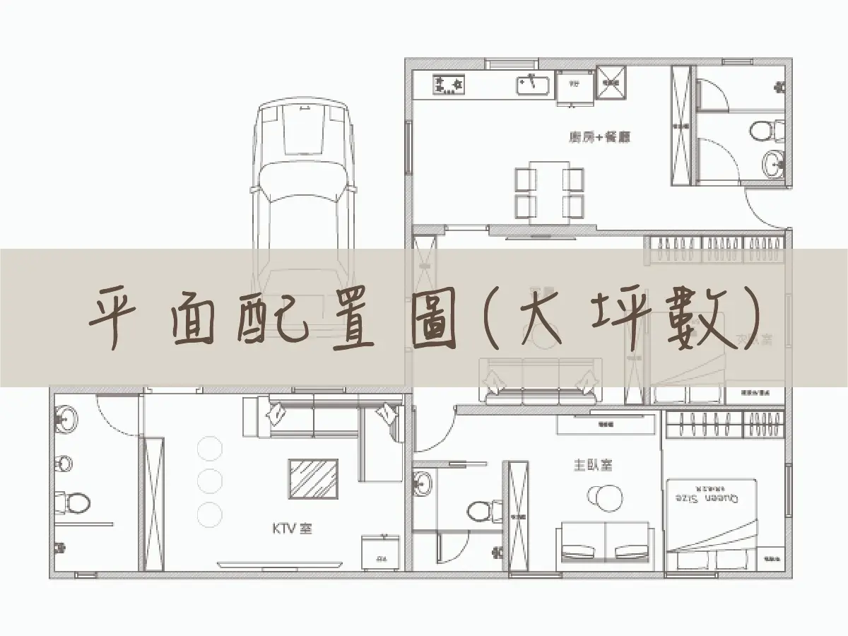 平面配置圖(大坪數)