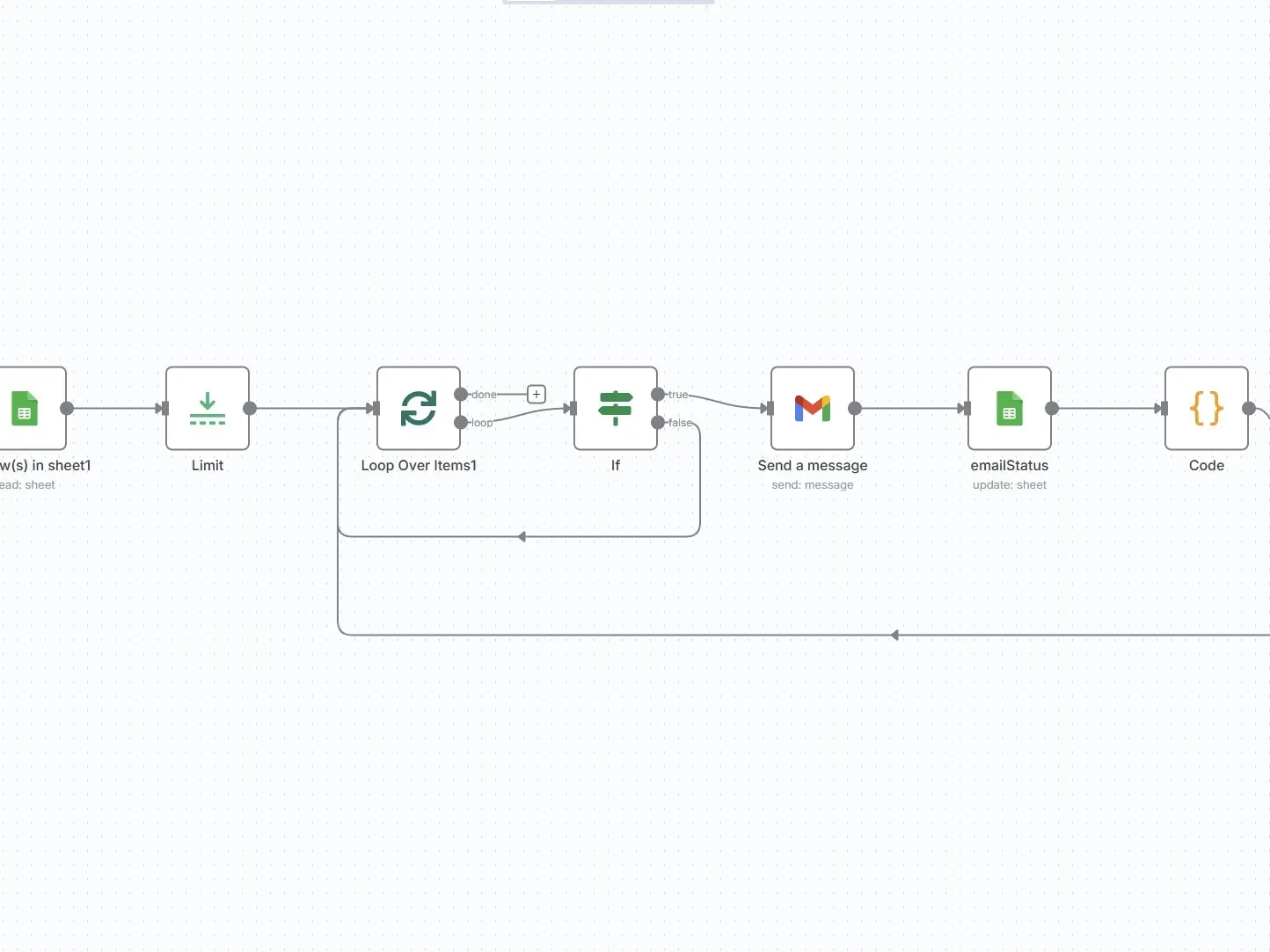 海外業務開發與 AI 自動化行銷