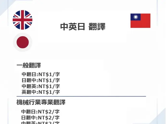 中英日翻譯