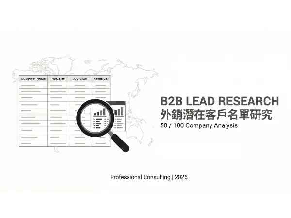 B2B 外銷潛在客戶名單研究（50 家）