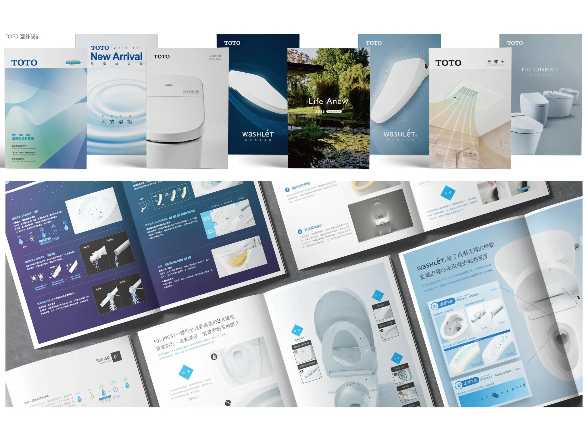 視覺設計(排版設計)