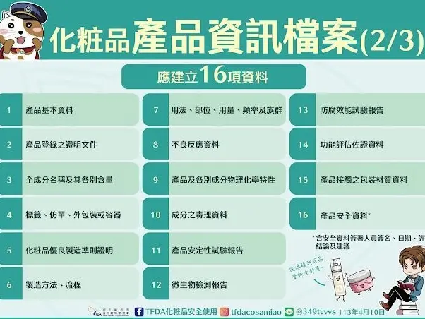 化妝品安全資料檔案建置