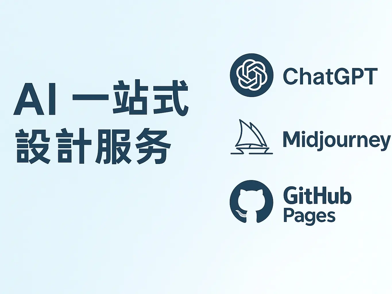 AI 文字生成＋圖片設計＋教學頁整合