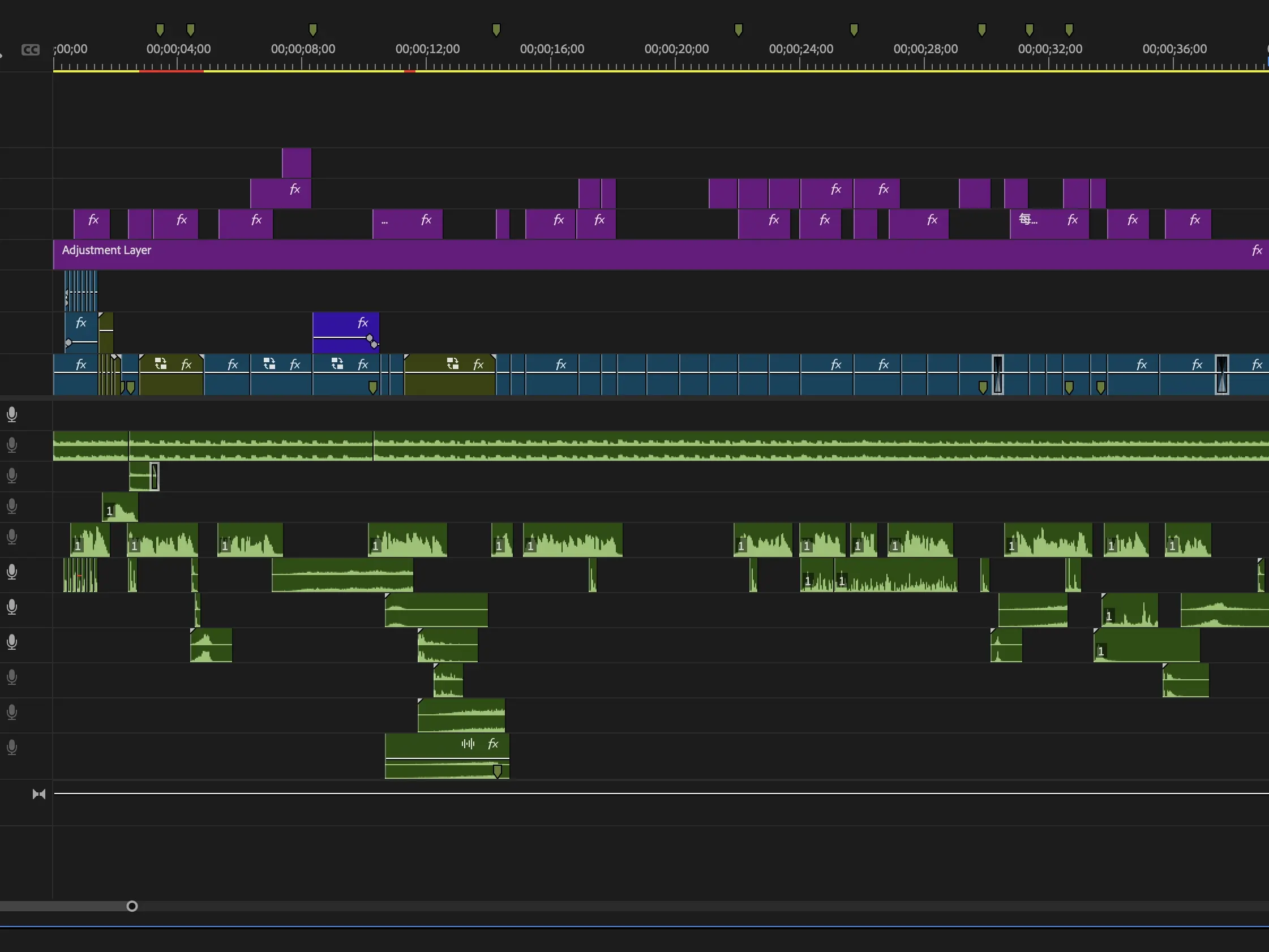 社群類短影片剪輯
