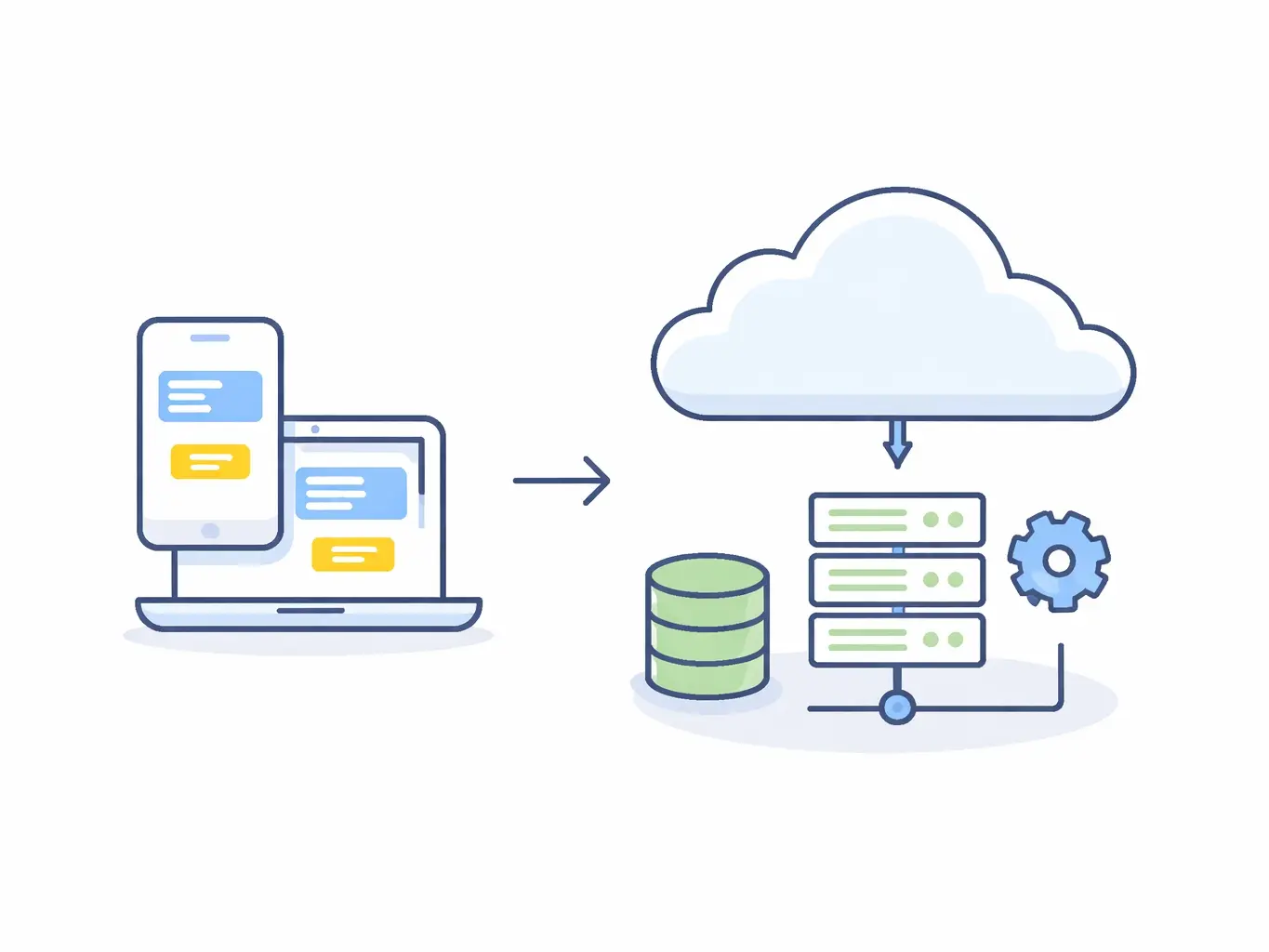 跨平台 App 開發與後端伺服器架構建置