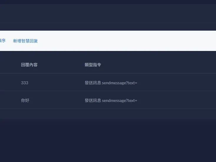 telegram 機器人 飛機 管理後台