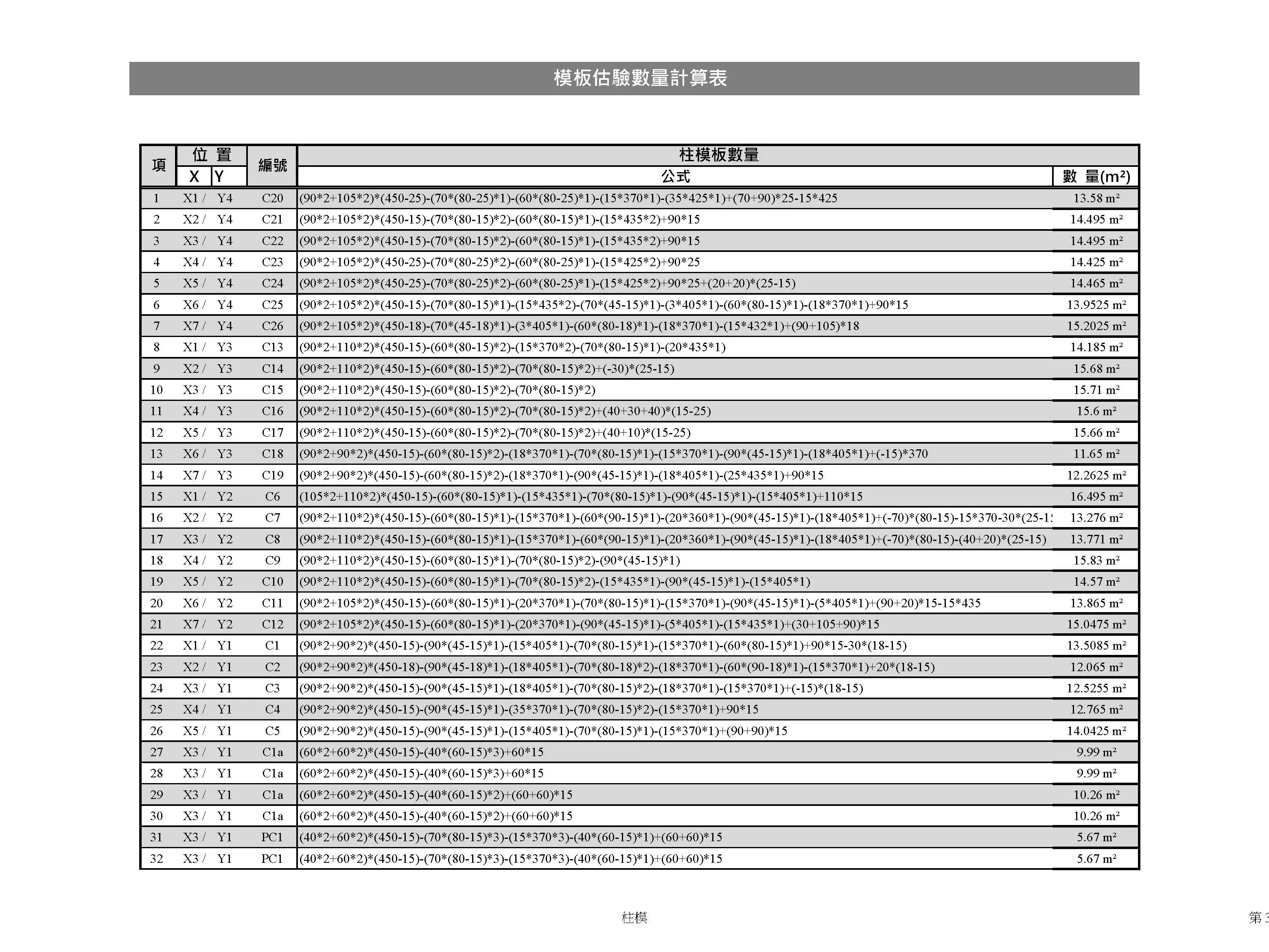 2026年生活服務外包接案行情價格總覽｜出任務Tasker